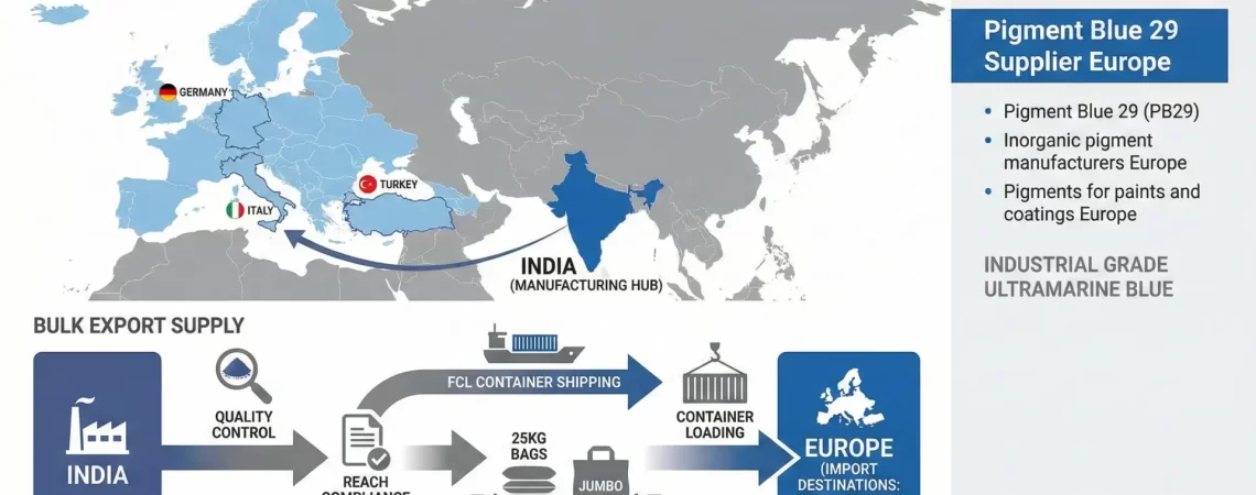 ultramarine blue pigment supplier Europe