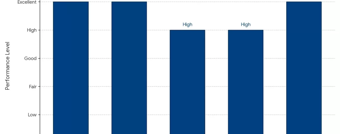 ultramarine-blue-for-ink-manufacturers-india